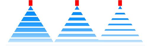 Stufenlose Anpassung bei der Ausbringung in der Kurvenfahrt
