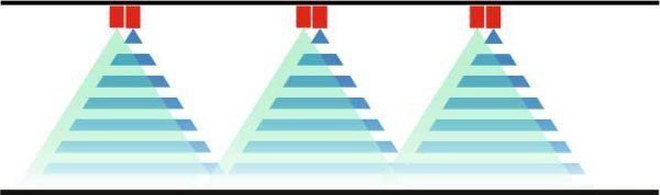 Tandemdüsenträger mit konventioneller Regelung und PWM-Regelung